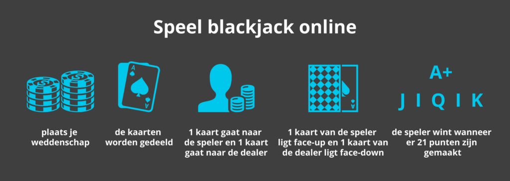 Speel-Blackjack-online